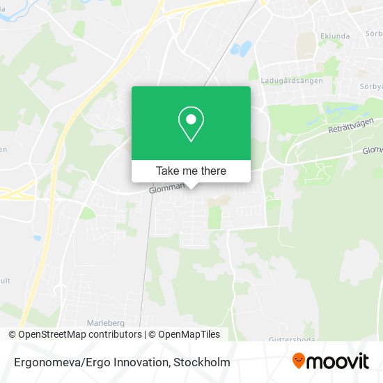 Ergonomeva/Ergo Innovation map