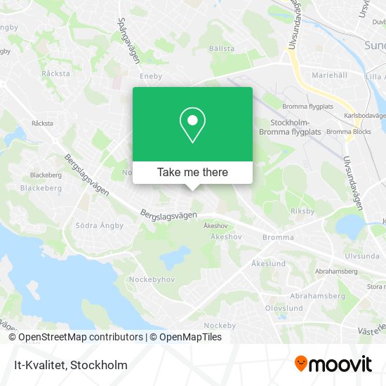 It-Kvalitet map