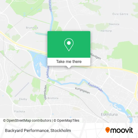 Backyard Performance map