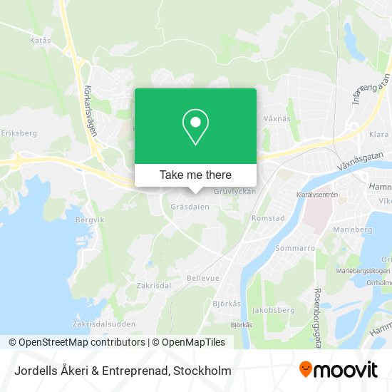 Jordells Åkeri & Entreprenad map