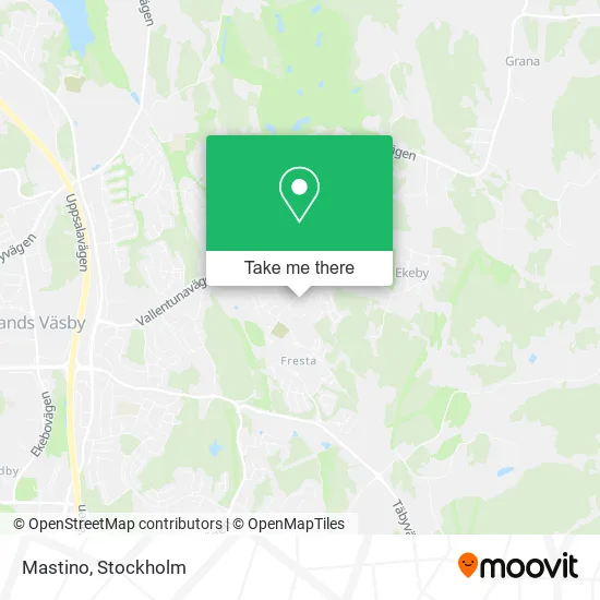 Mastino map