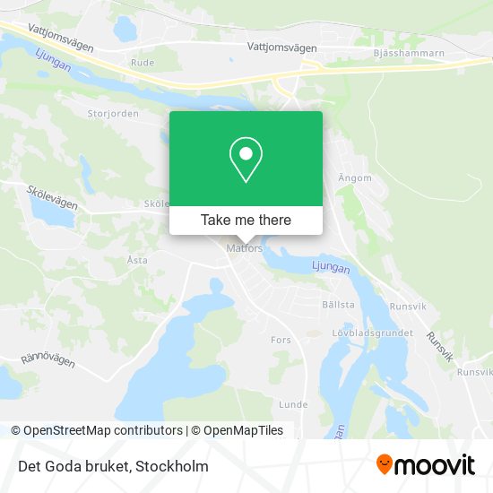 Det Goda bruket map