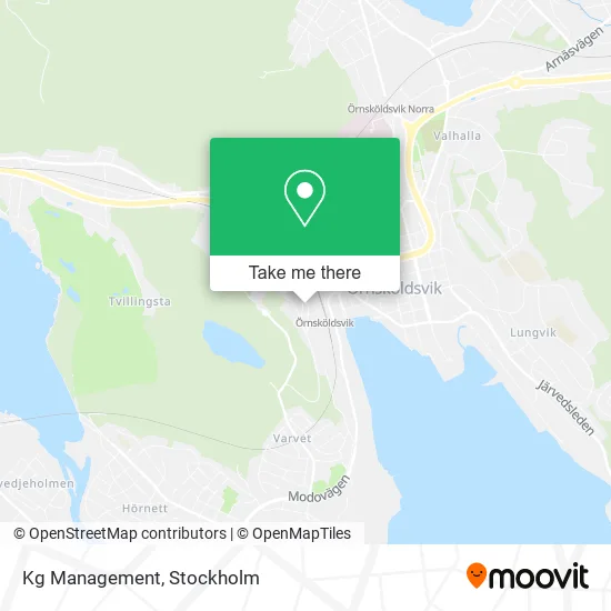 Kg Management map
