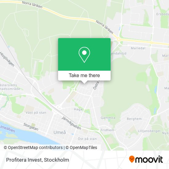 Profitera Invest map