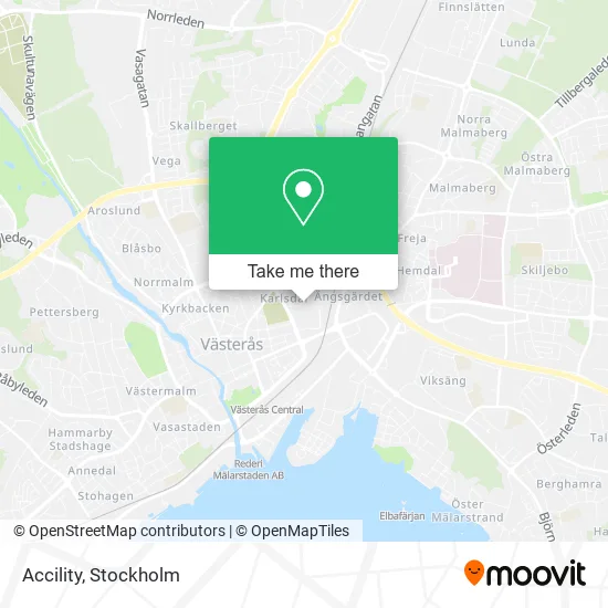 Accility map