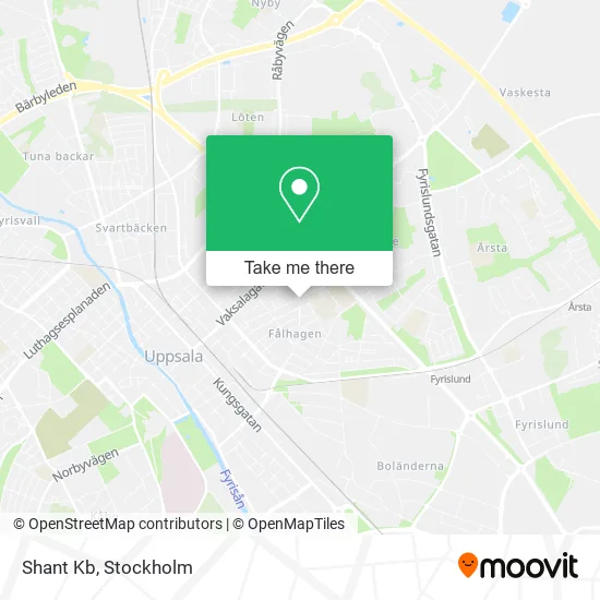 Shant Kb map