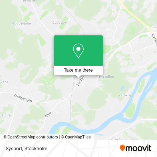 Sysport map