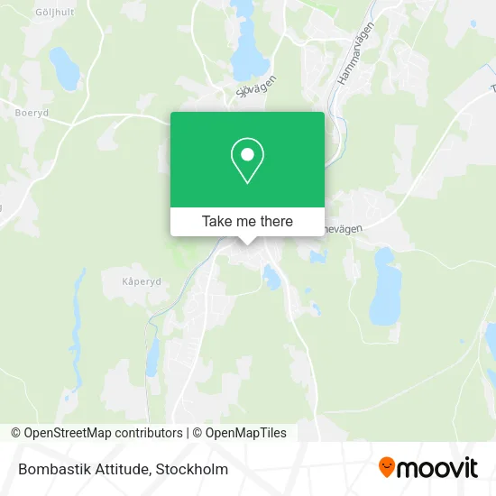 Bombastik Attitude map