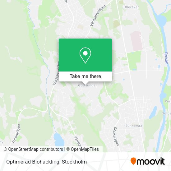 Optimerad Biohackling map
