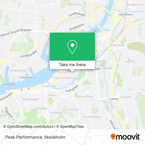 Peak Performance map