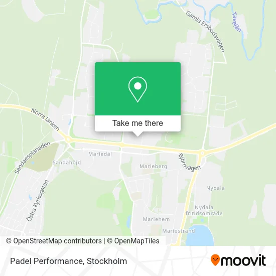 Padel Performance map