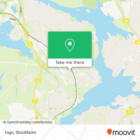 Ingo map