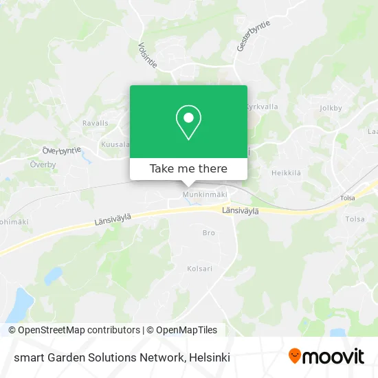 Smart Garden Solutions Network map