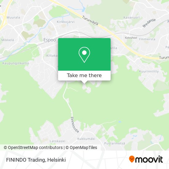 FININDO Trading map