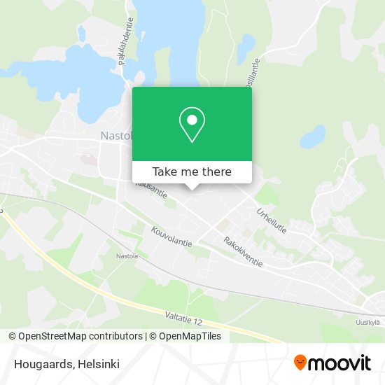 Hougaards map