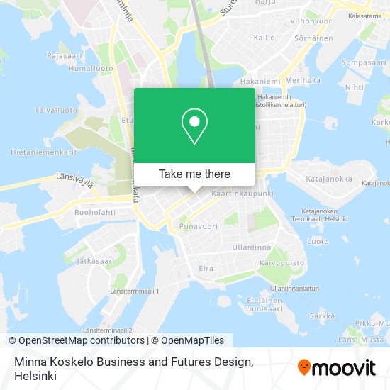 Minna Koskelo Business and Futures Design map