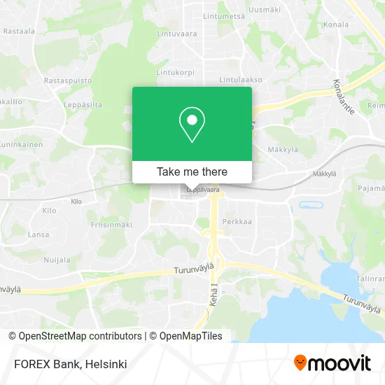 FOREX Bank map