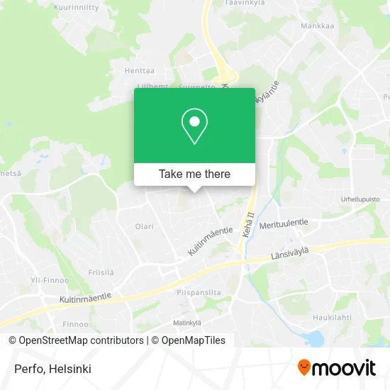 Perfo map
