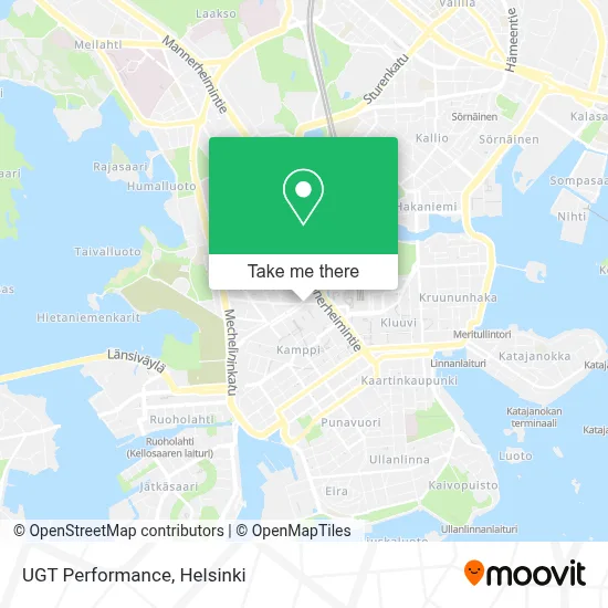UGT Performance map