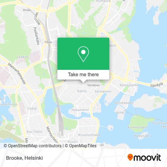 Brooke map