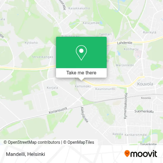 Mandelli map