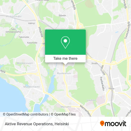 Aktive Revenue Operations map