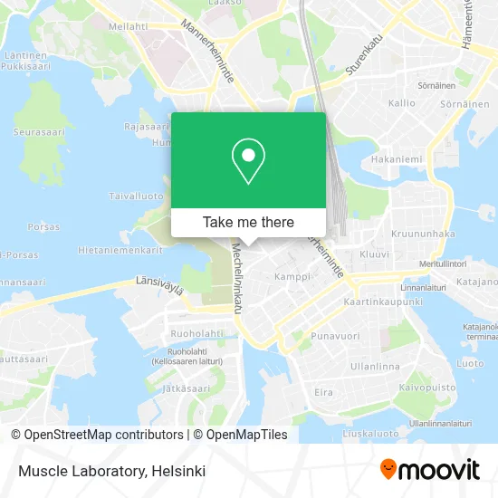 Muscle Laboratory map