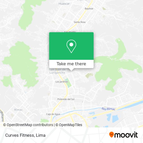 Curves Fitness map