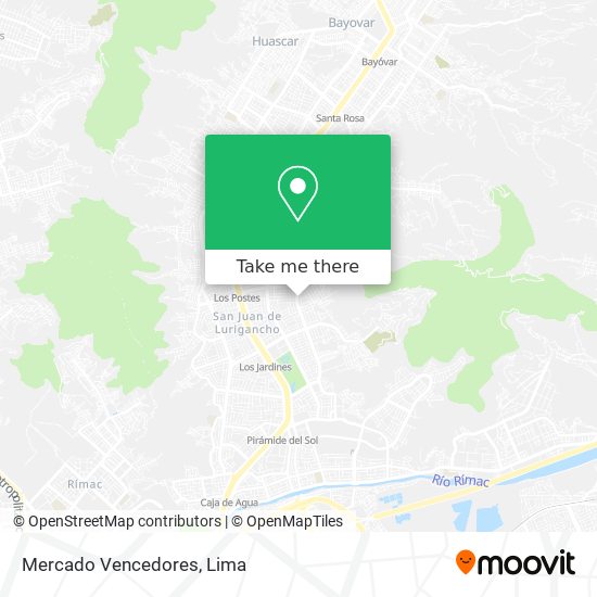 Mapa de Mercado Vencedores