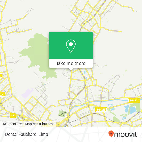 Dental Fauchard map