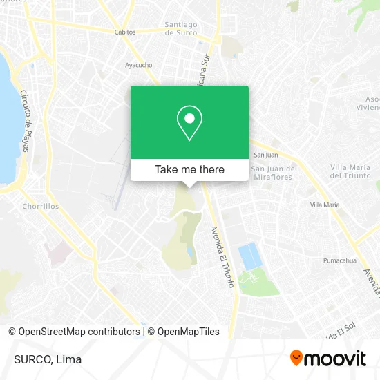 Mapa de SURCO