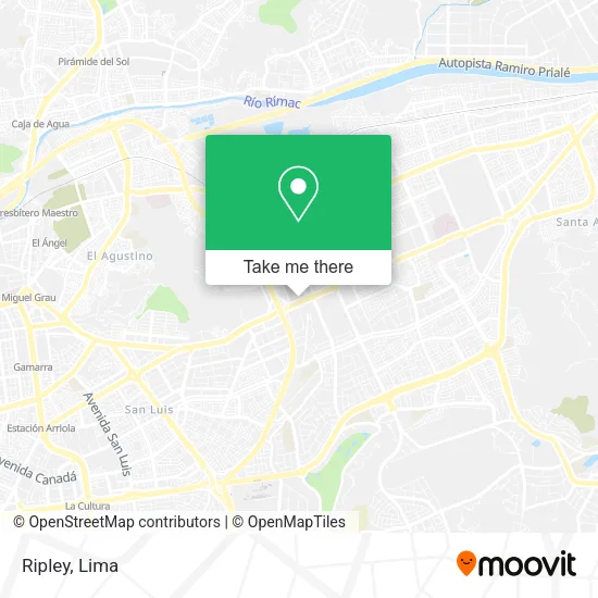 Mapa de Ripley