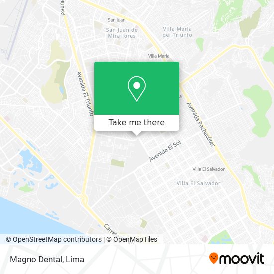 Mapa de Magno Dental