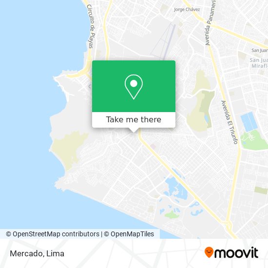 Mercado map