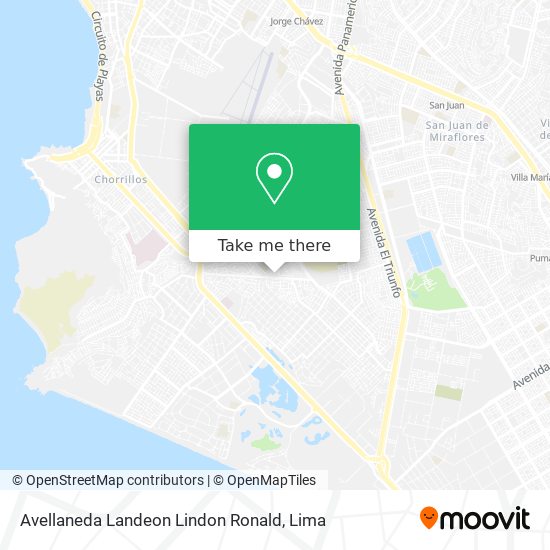 Mapa de Avellaneda Landeon Lindon Ronald
