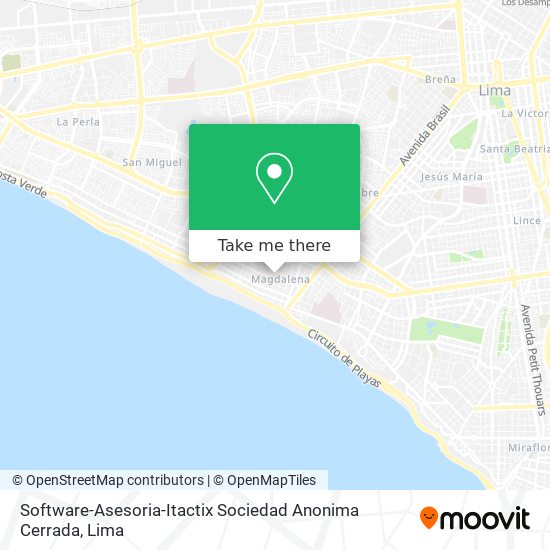 Mapa de Software-Asesoria-Itactix Sociedad Anonima Cerrada