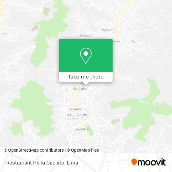 Mapa de Restaurant Peña Cachito