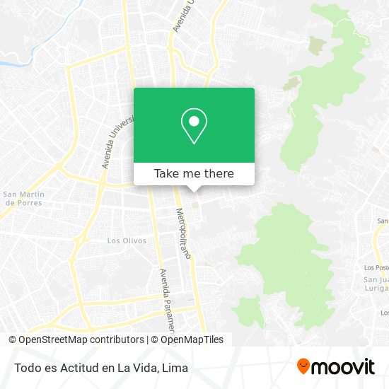 Mapa de Todo es Actitud en La Vida