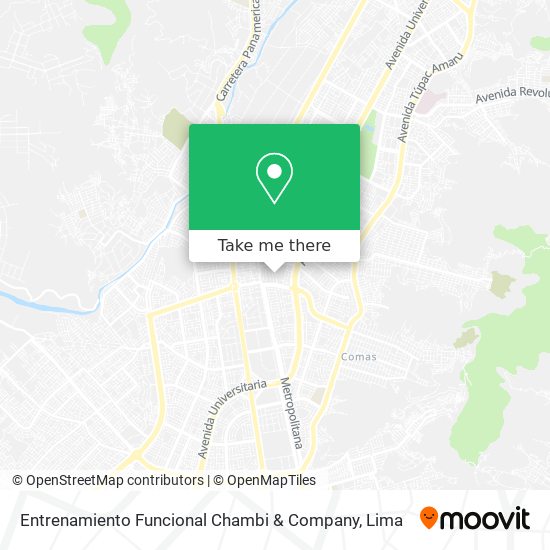 Mapa de Entrenamiento Funcional Chambi & Company