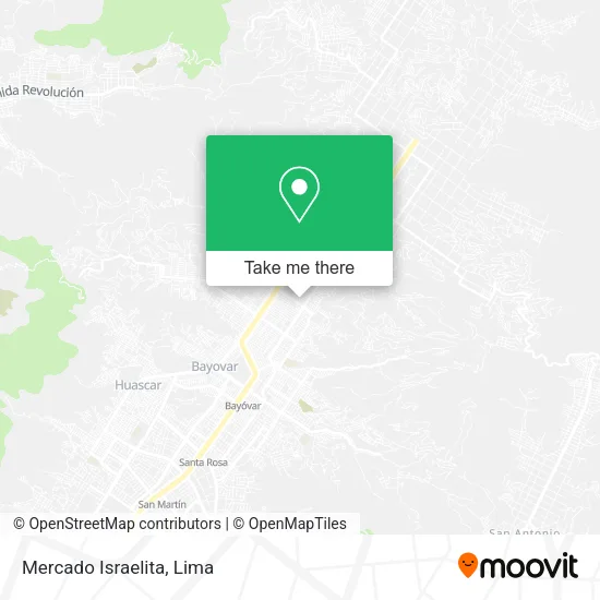Mercado Israelita map