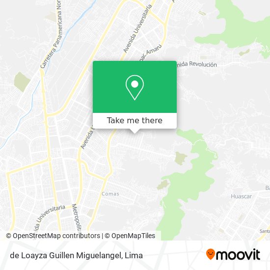 Mapa de de Loayza Guillen Miguelangel