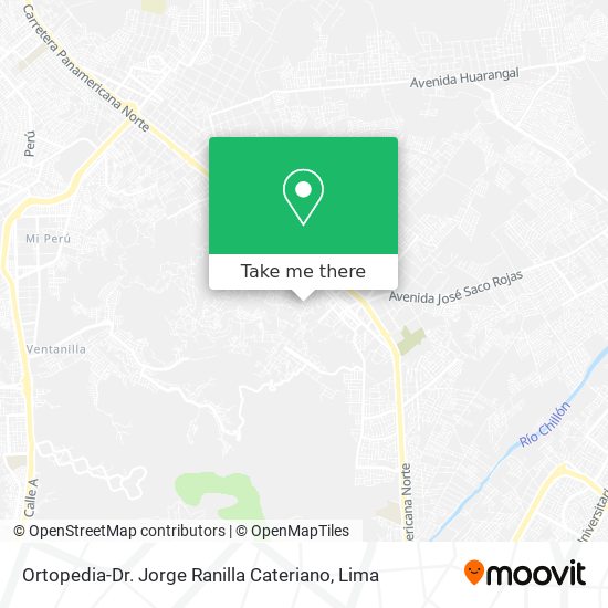 Mapa de Ortopedia-Dr. Jorge Ranilla Cateriano