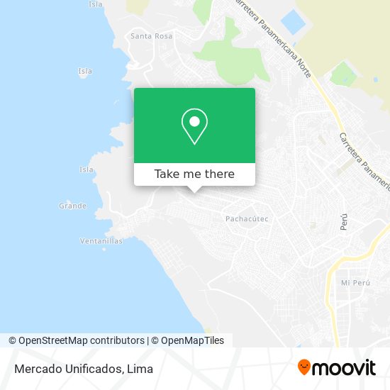 Mapa de Mercado Unificados