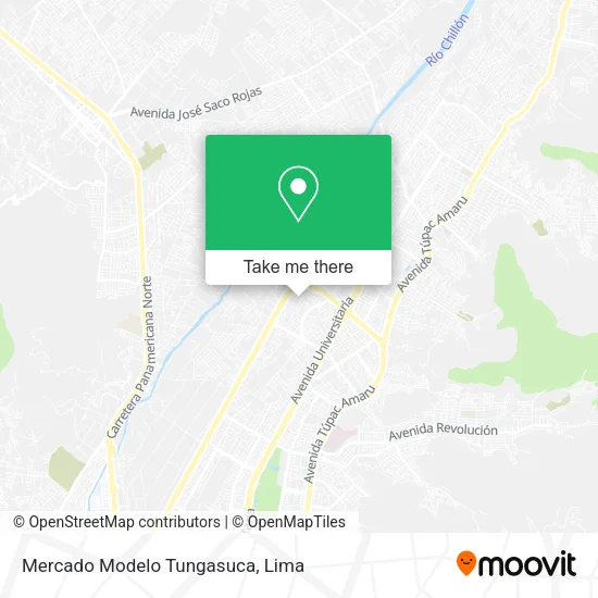Mapa de Mercado Modelo Tungasuca