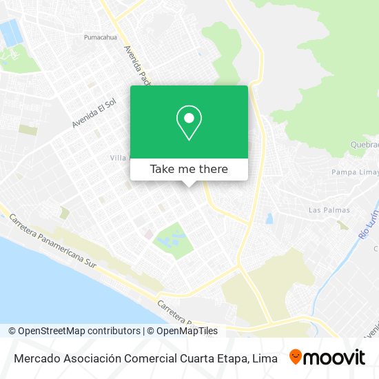 Mapa de Mercado Asociación Comercial Cuarta Etapa