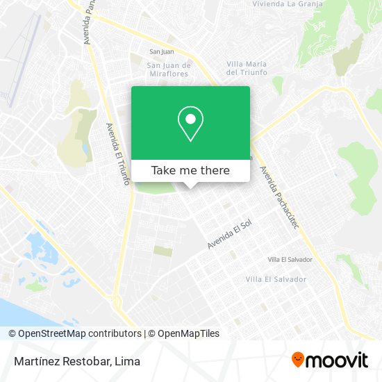 Mapa de Martínez Restobar