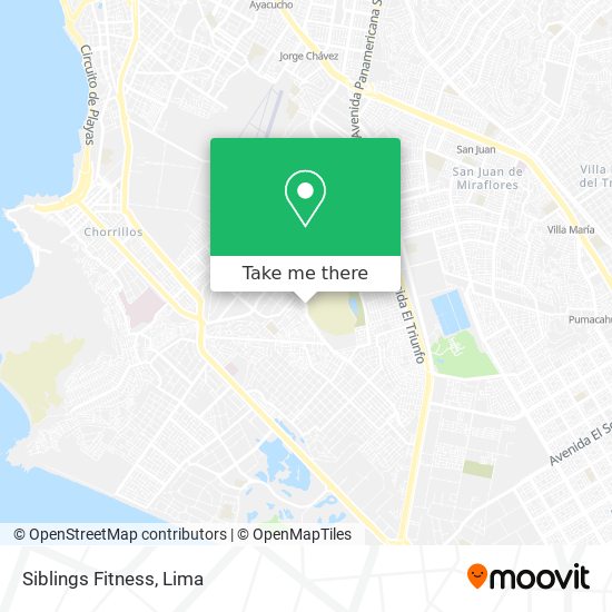 Siblings Fitness map