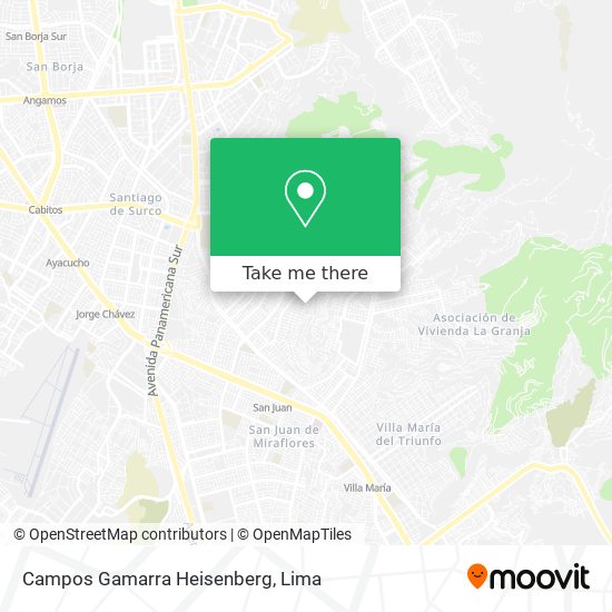 Campos Gamarra Heisenberg map