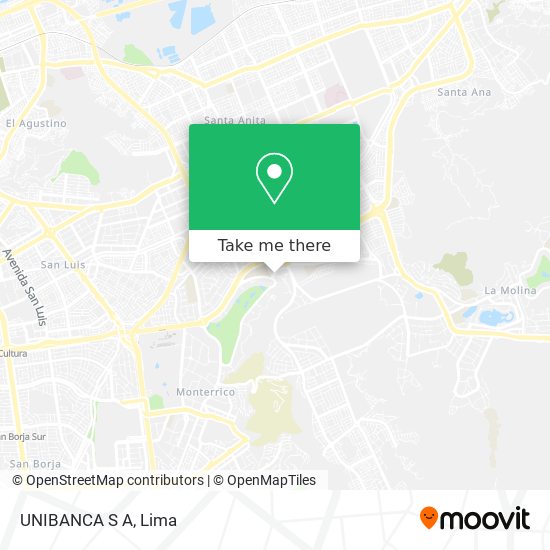 Mapa de UNIBANCA S A