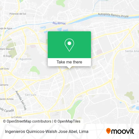 Mapa de Ingenieros Quimicos-Walsh Jose Abel
